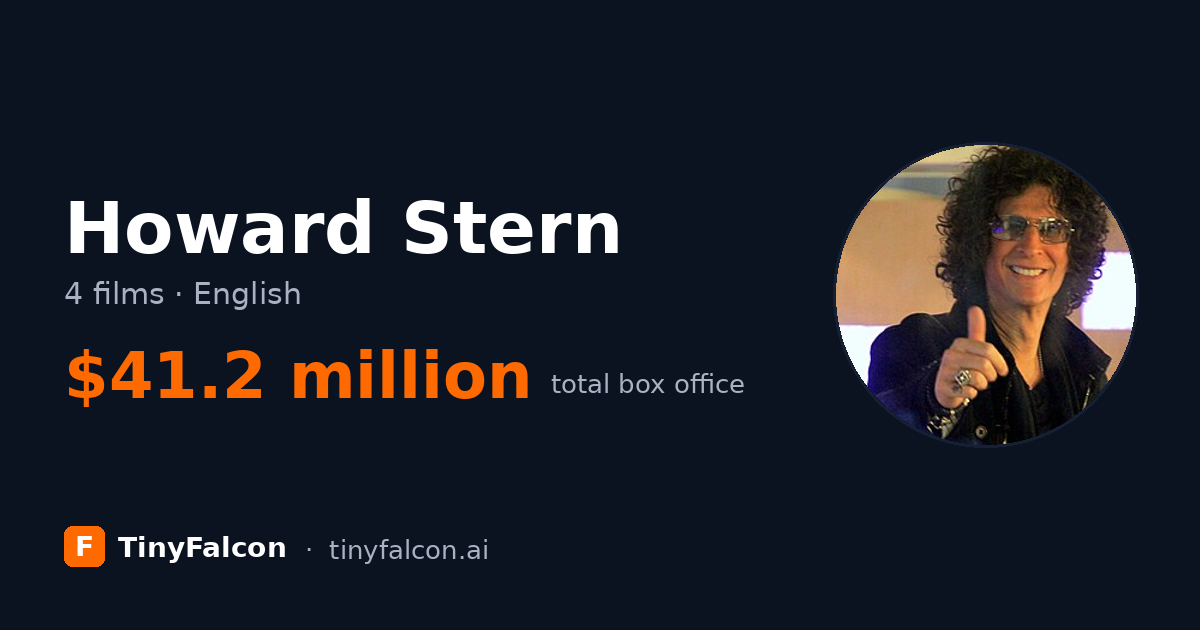Howard Stern