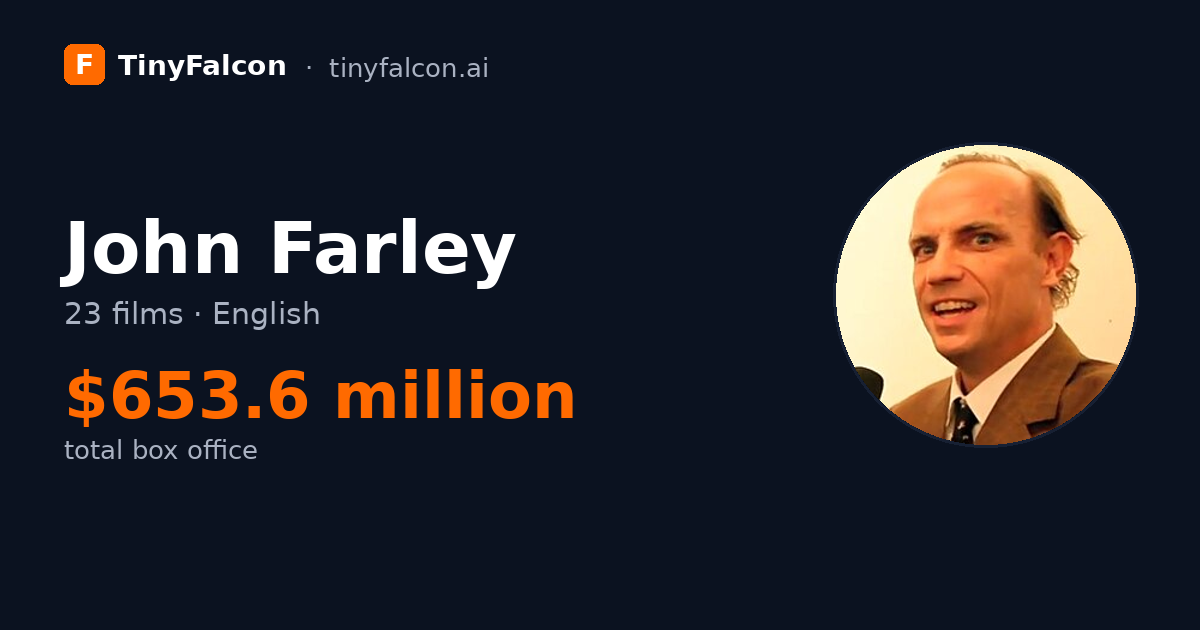 John Farley