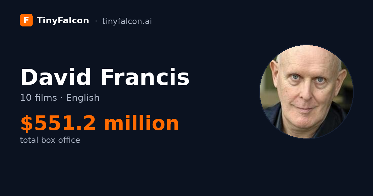 David Francis