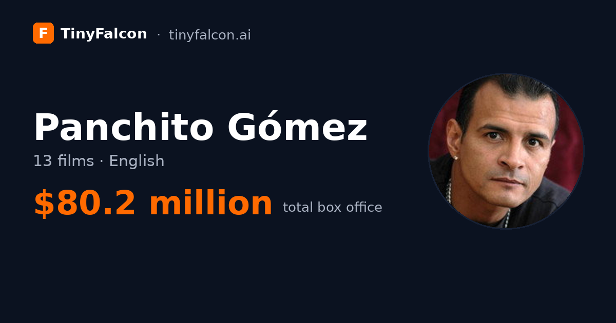 Panchito Gómez