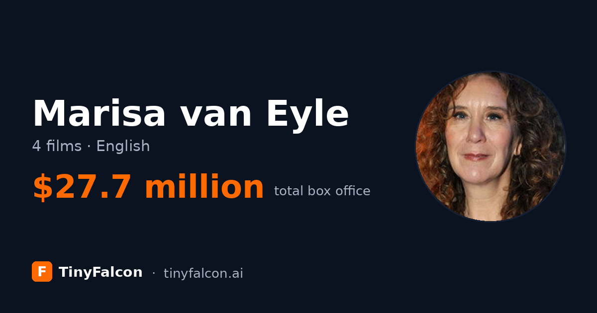 Marisa van Eyle