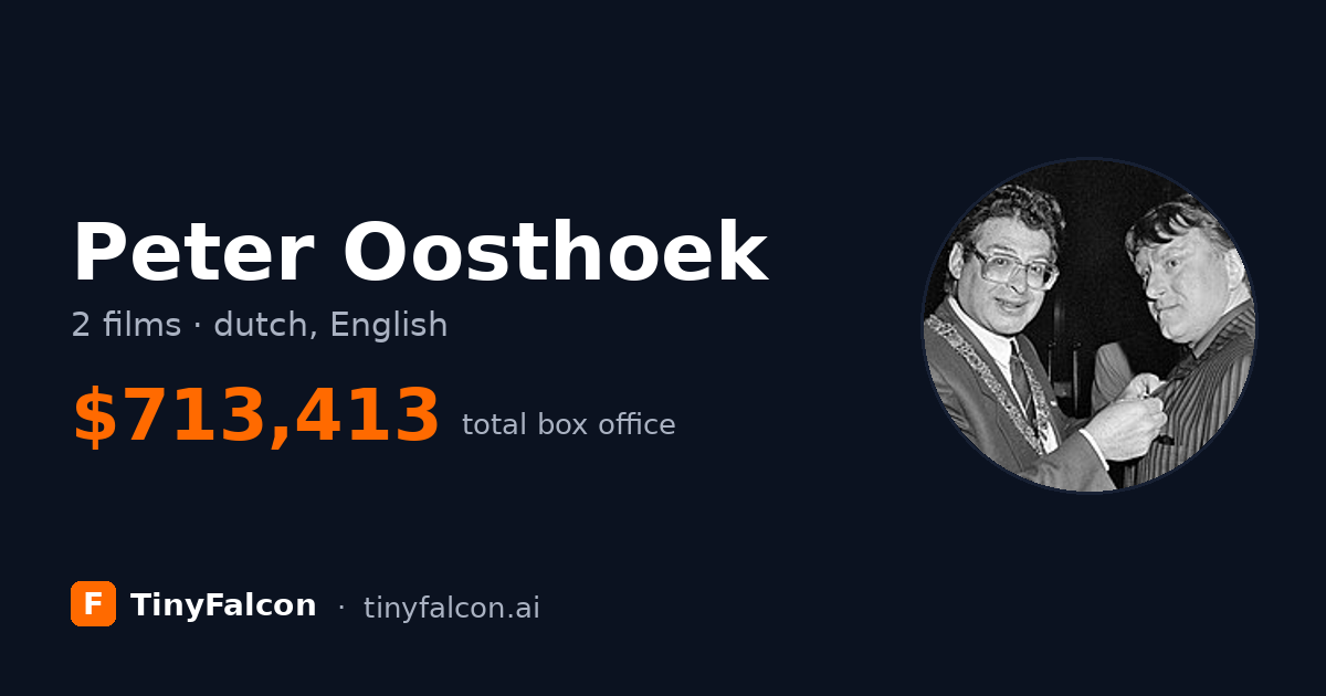Peter Oosthoek