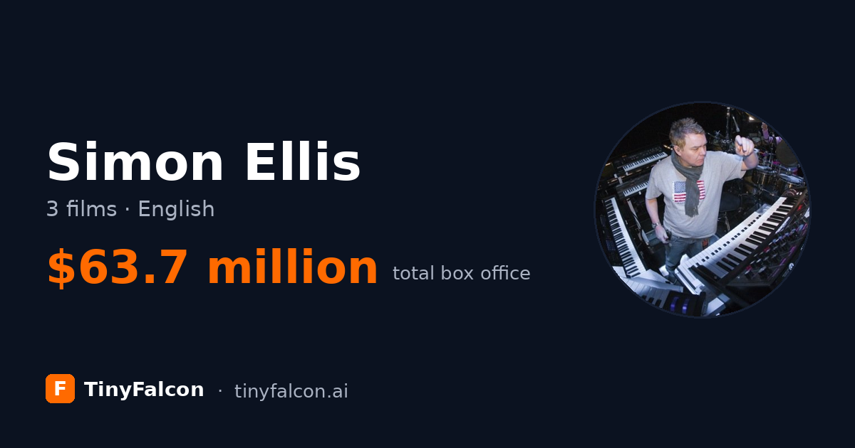 Simon Ellis