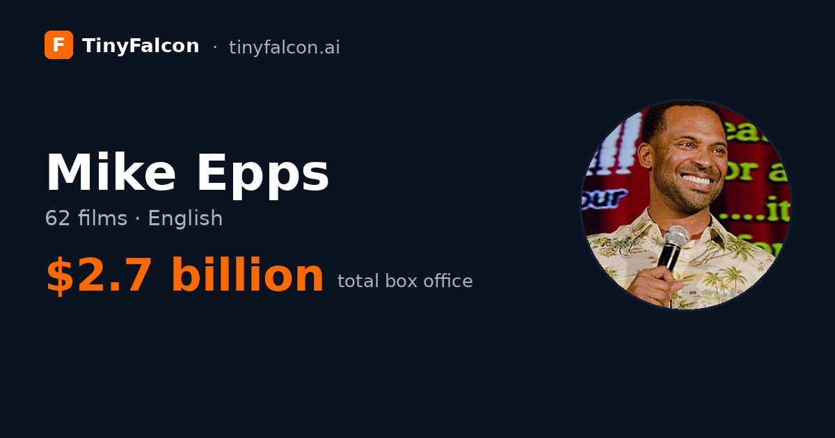 Mike Epps