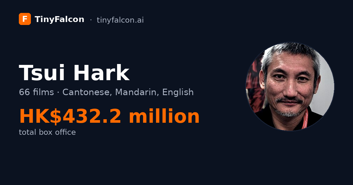 Tsui Hark