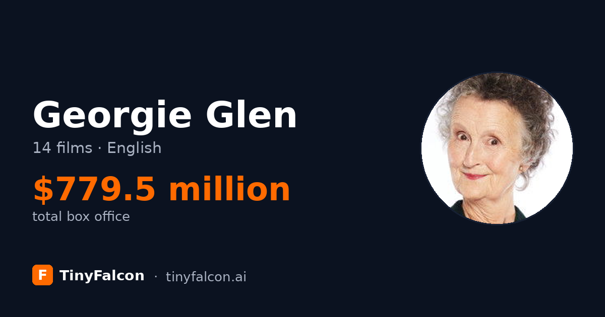 Georgie Glen