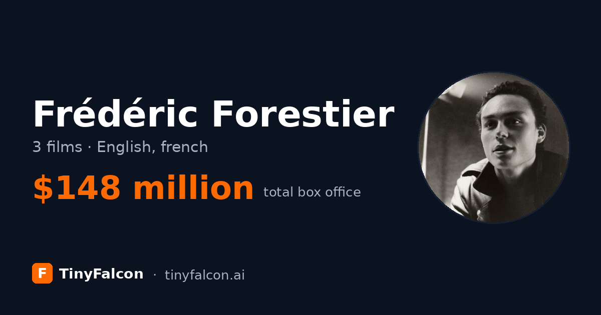 Frédéric Forestier