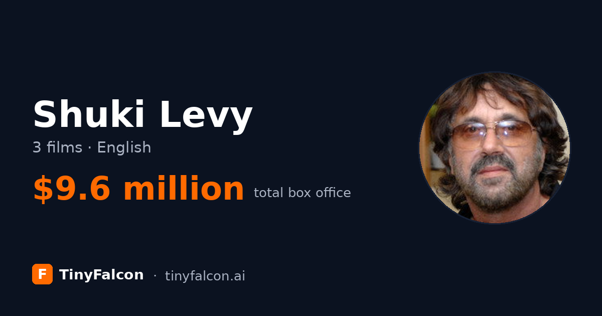 Shuki Levy