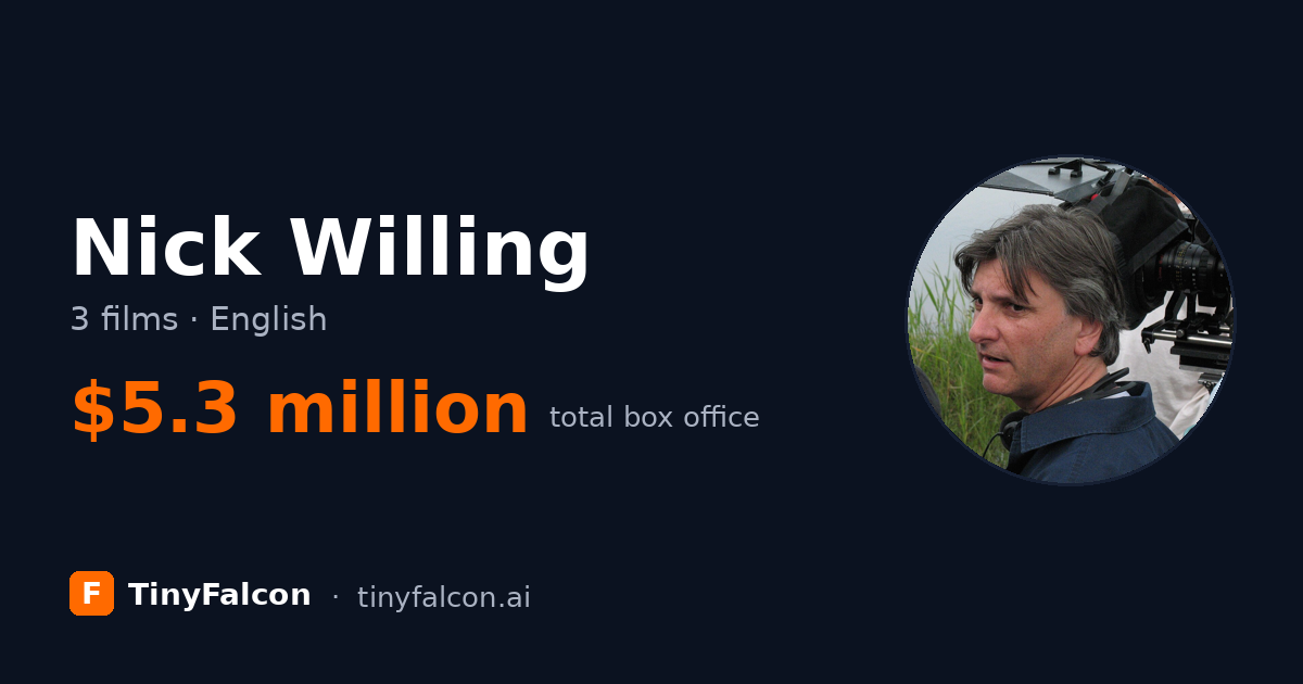 Nick Willing