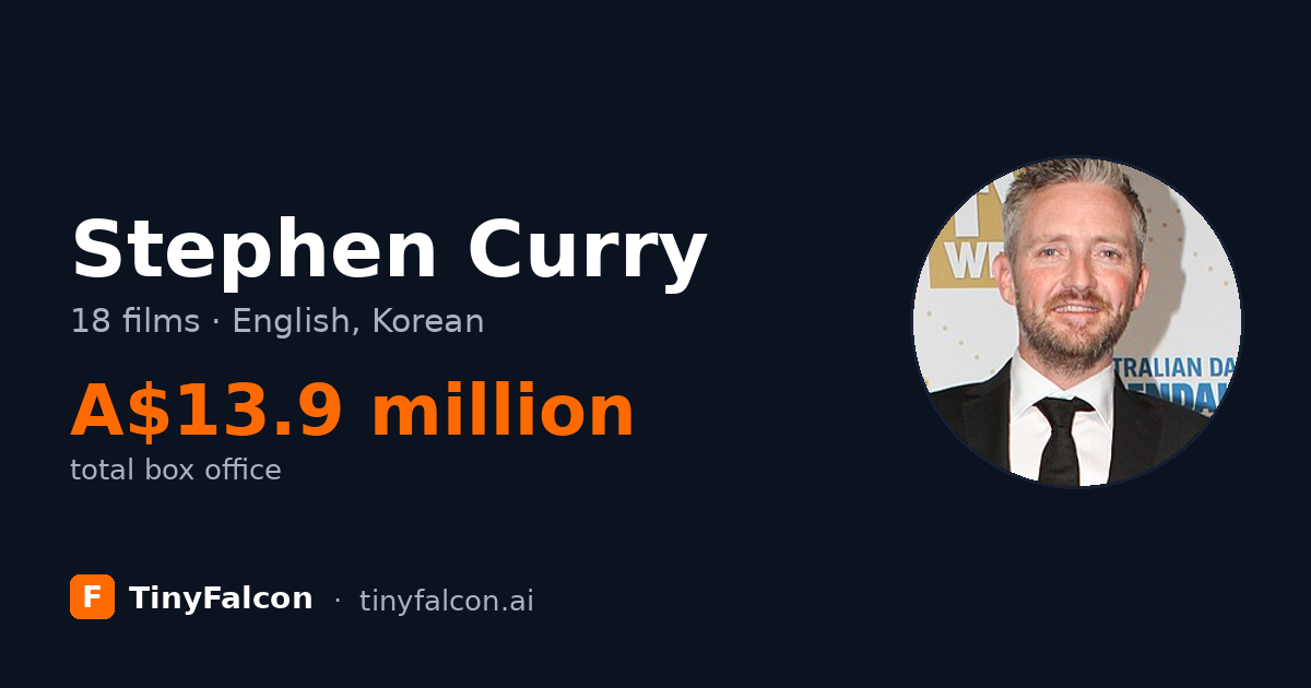 Stephen Curry