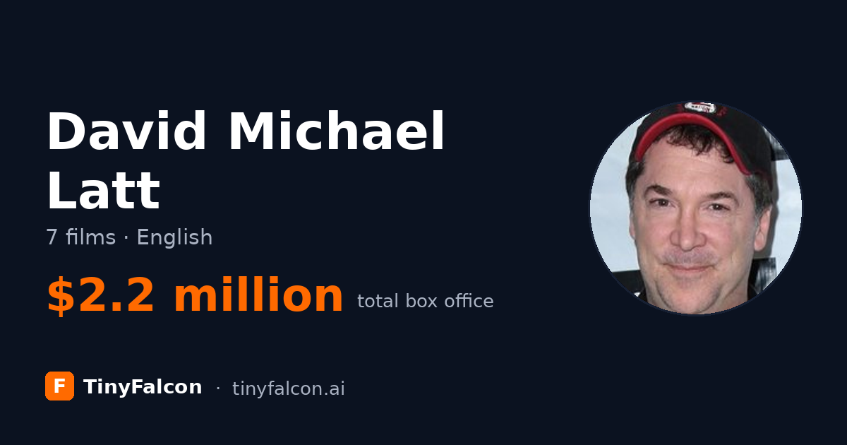 David Michael Latt