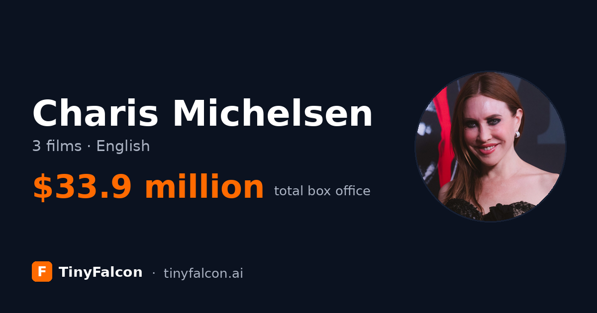 Charis Michelsen