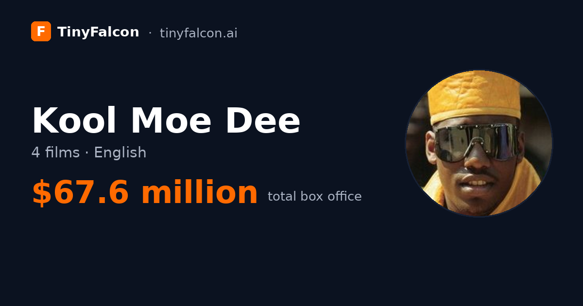 Kool Moe Dee