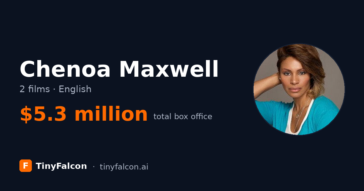 Chenoa Maxwell