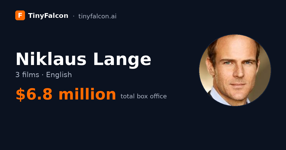 Niklaus Lange