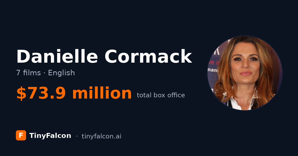 Danielle Cormack