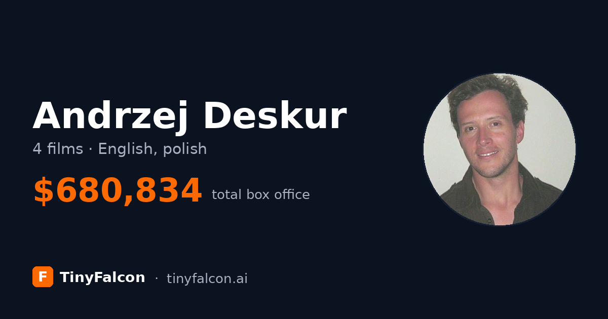 Andrzej Deskur