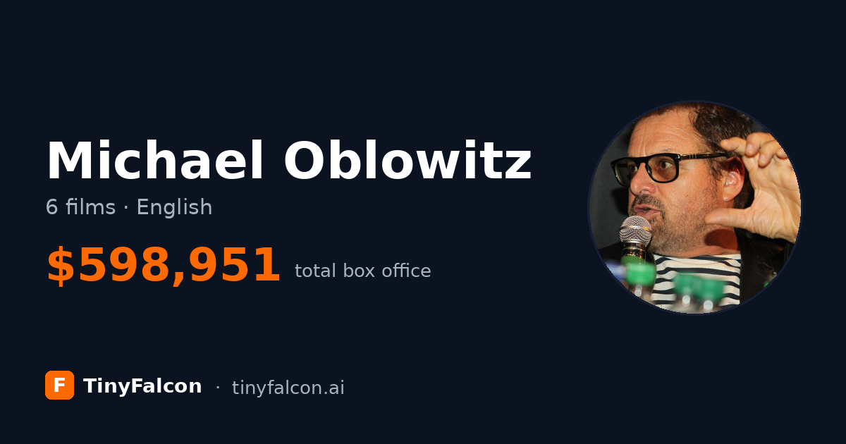 Michael Oblowitz