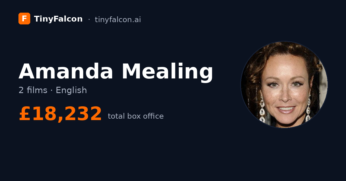 Amanda Mealing