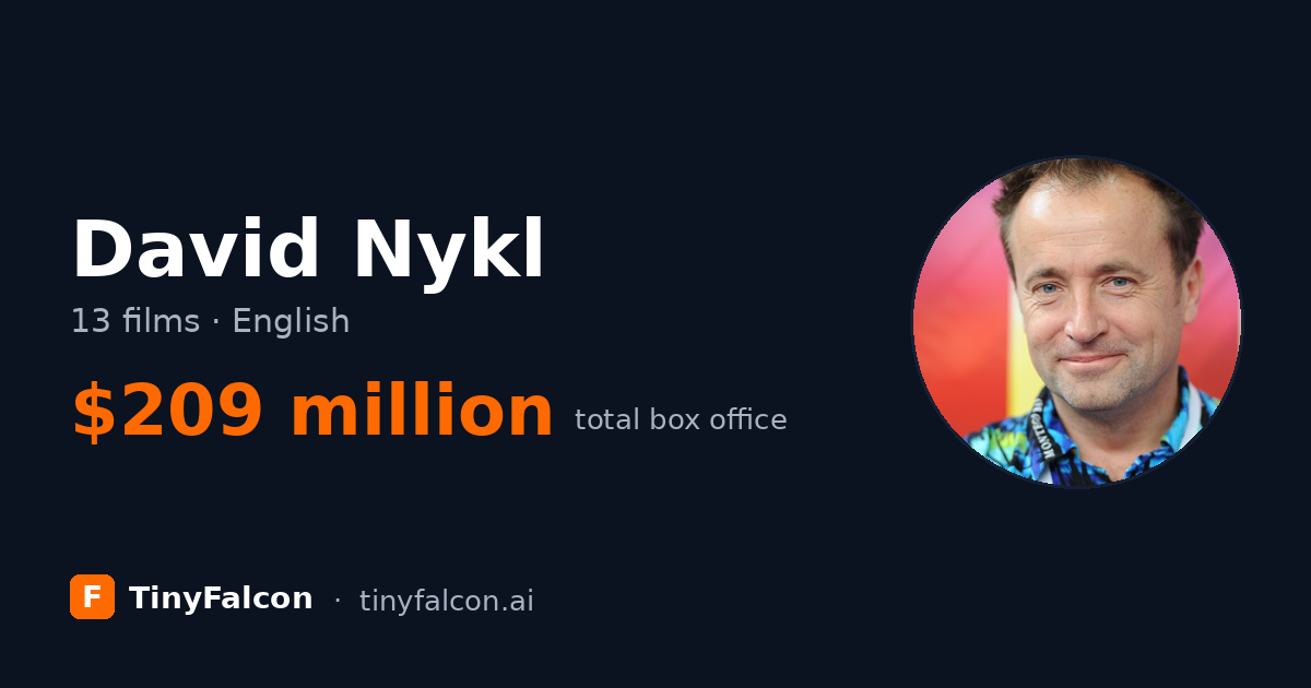 David Nykl
