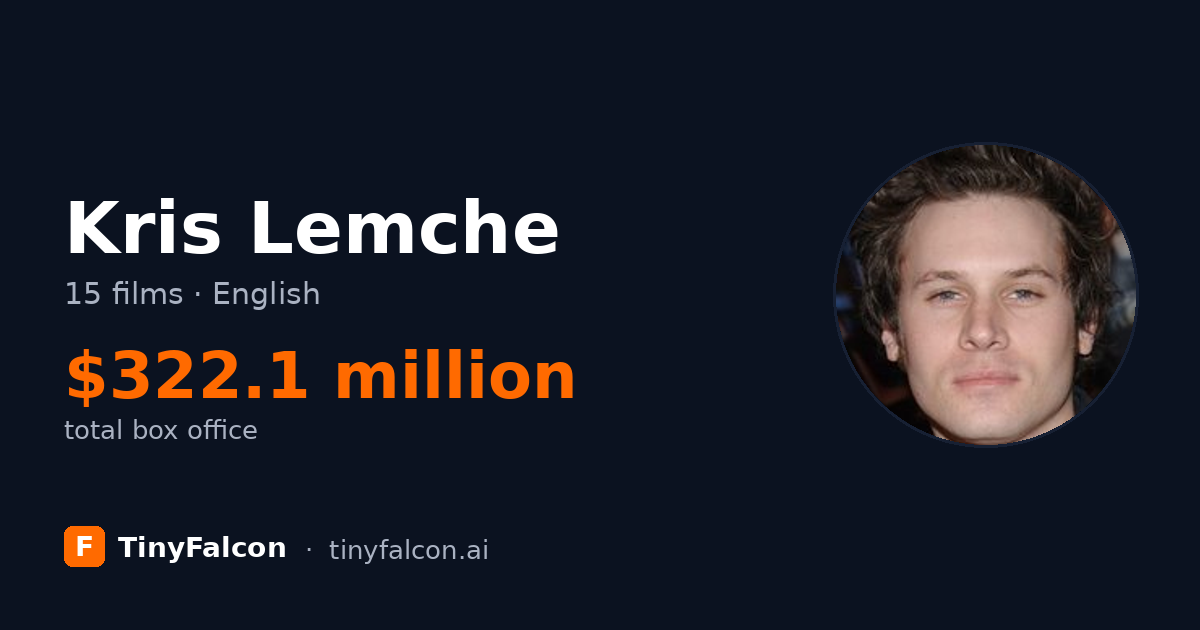 Kris Lemche