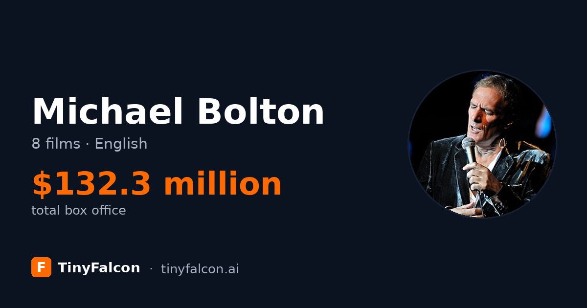 Michael Bolton