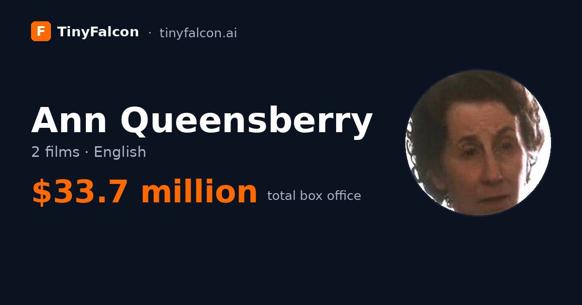 Ann Queensberry