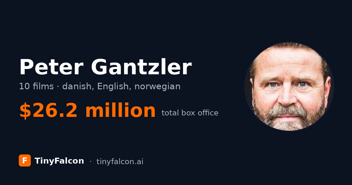 Peter Gantzler