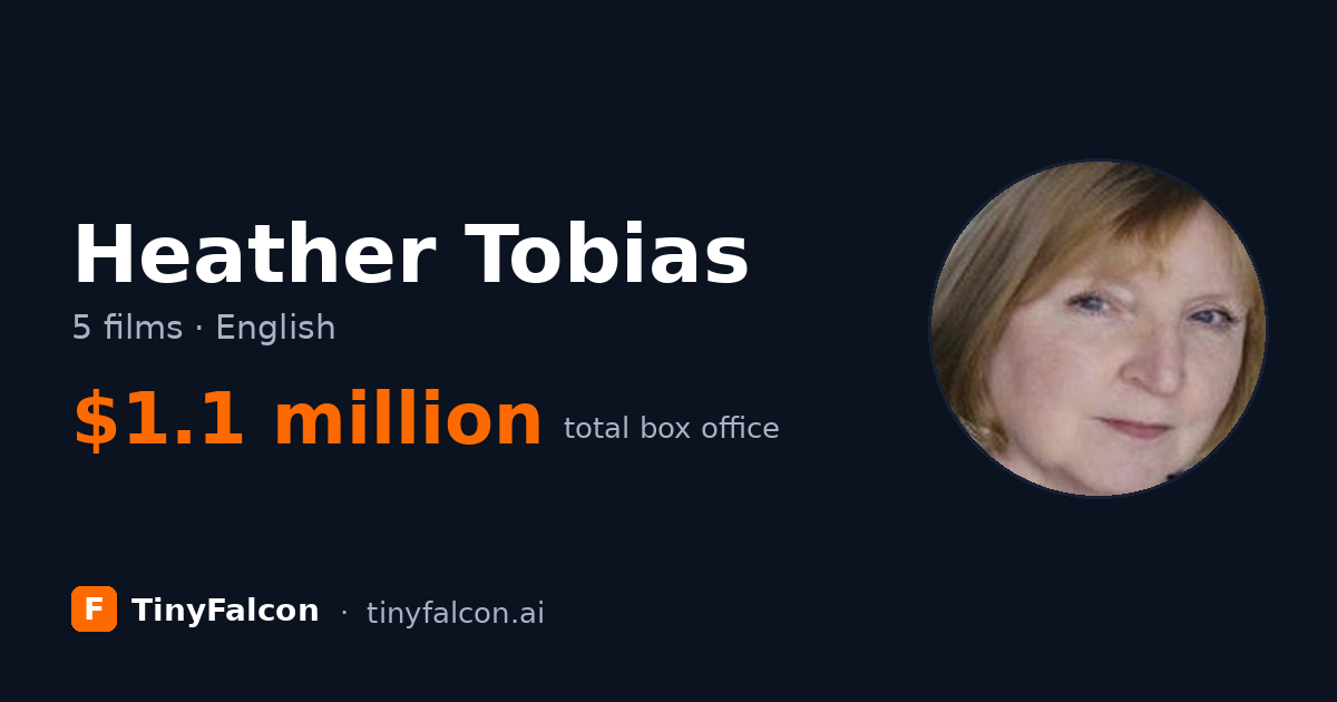 Heather Tobias