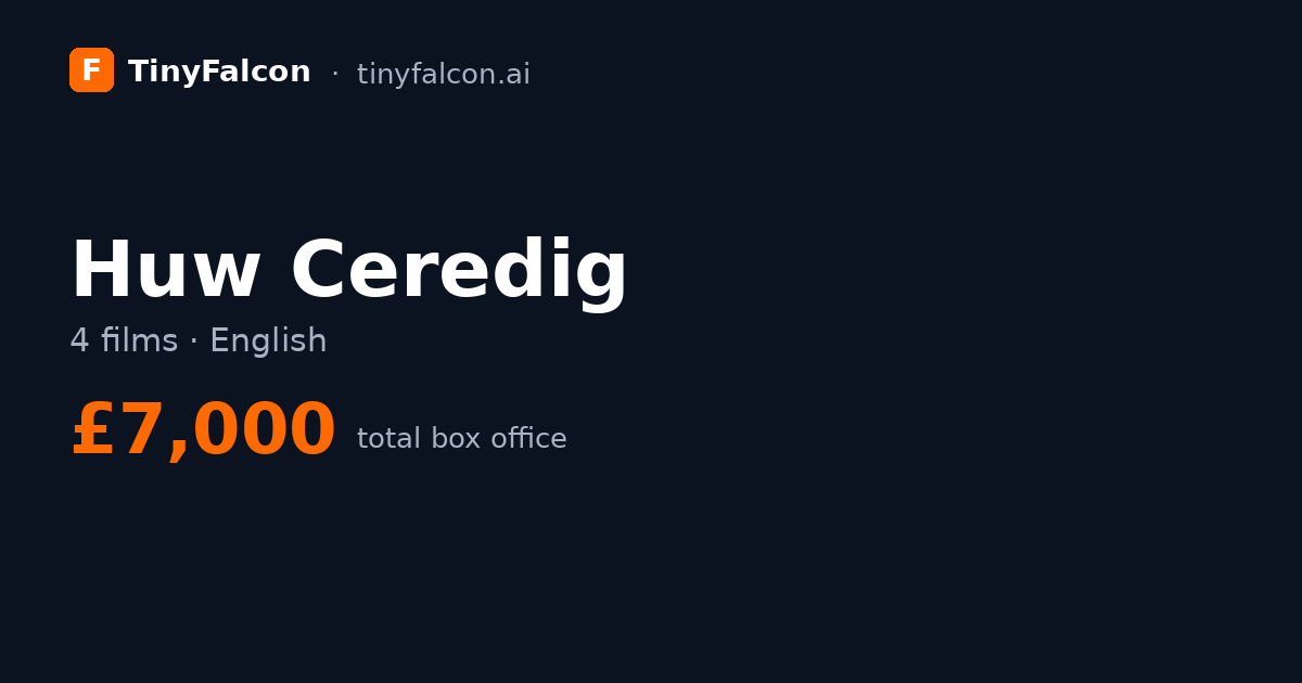 Huw Ceredig
