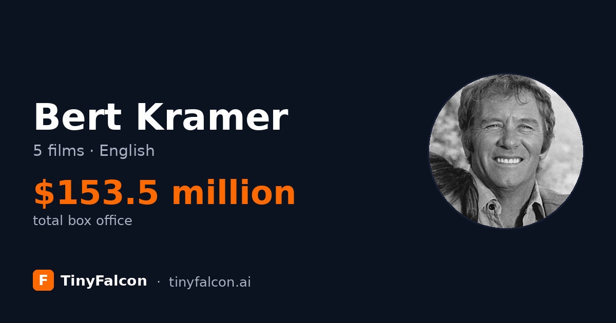 Bert Kramer
