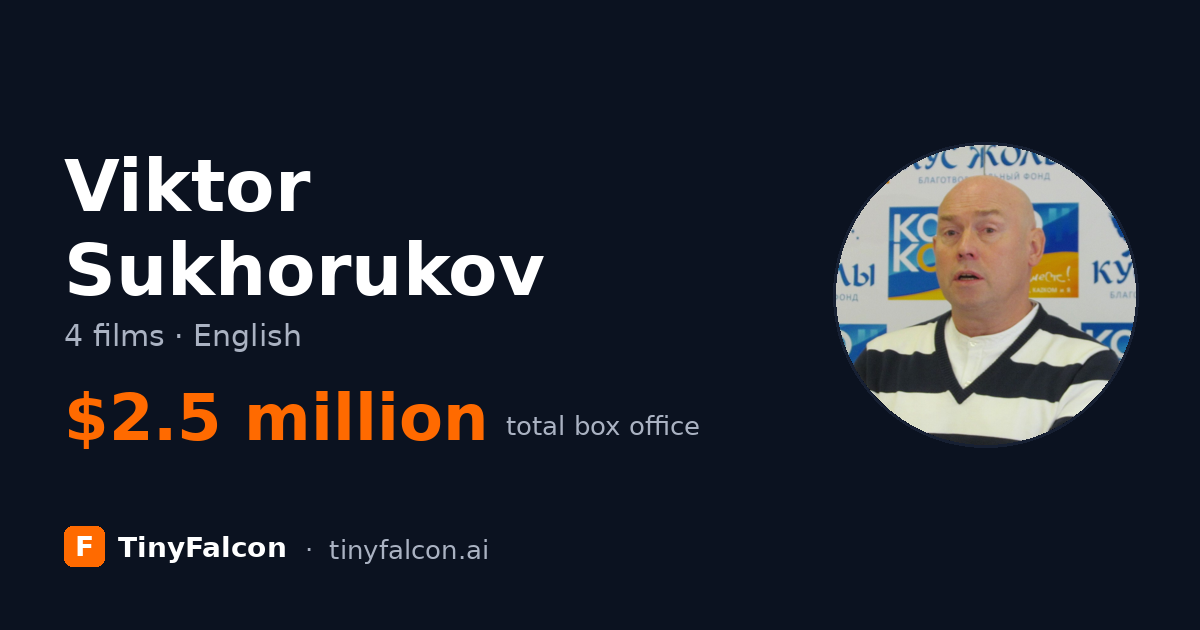 Viktor Sukhorukov