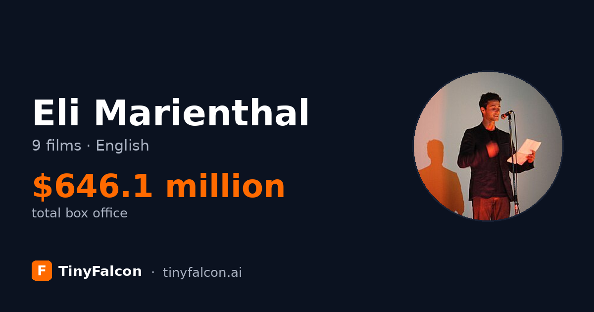 Eli Marienthal