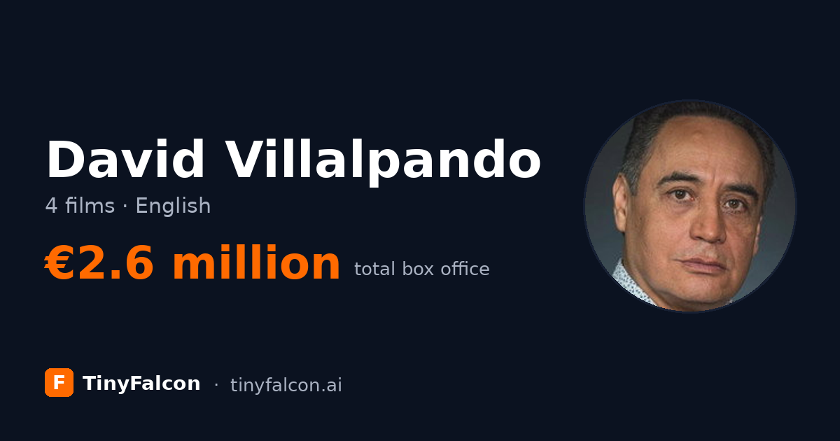 David Villalpando