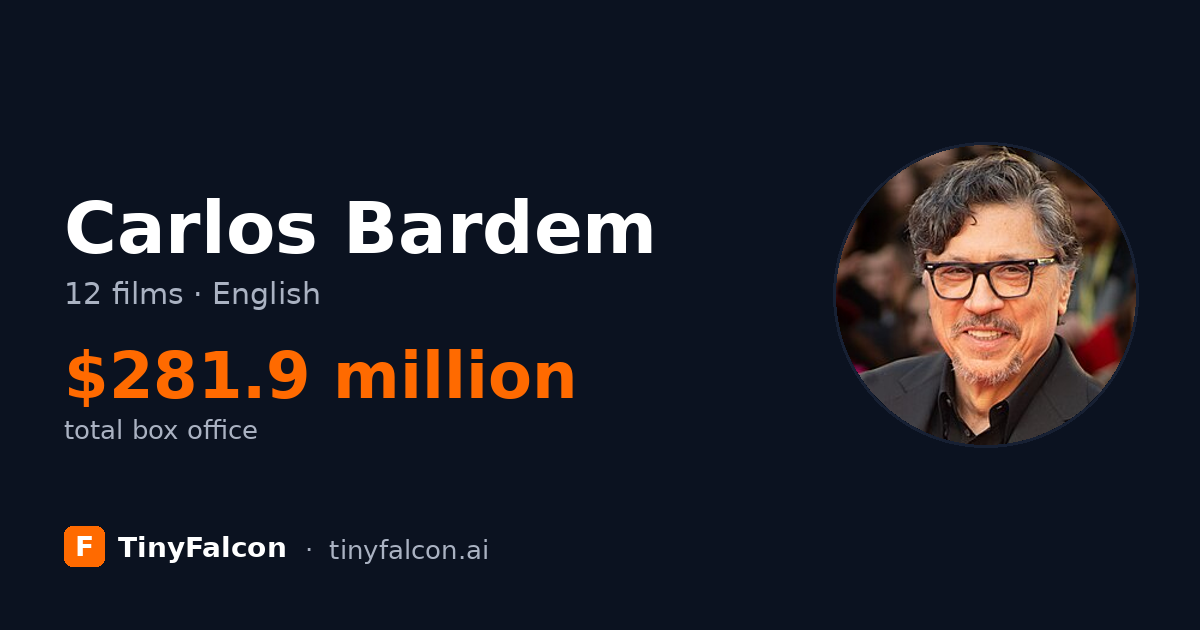 Carlos Bardem