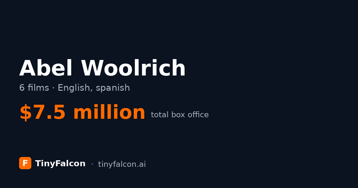 Abel Woolrich