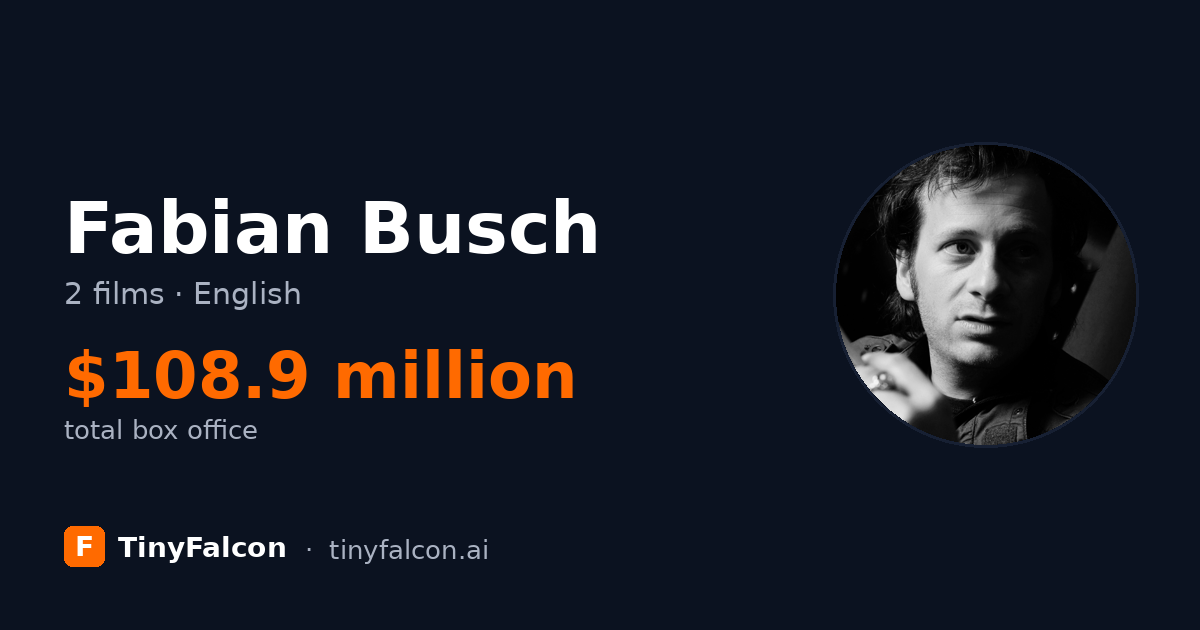 Fabian Busch
