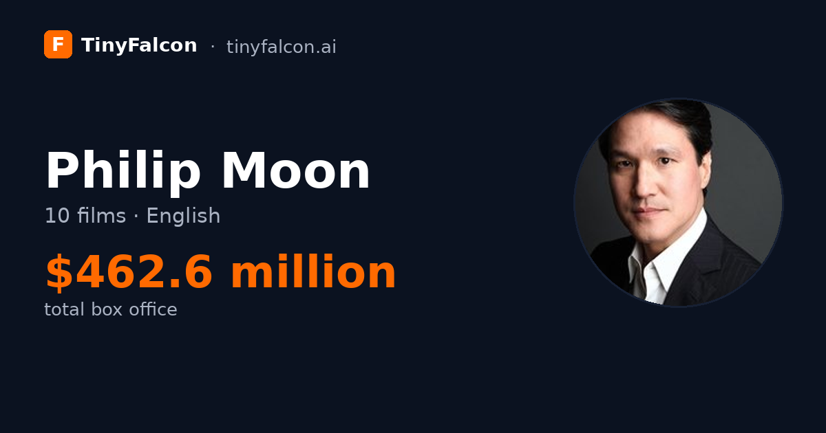 Philip Moon