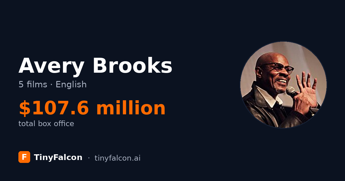 Avery Brooks
