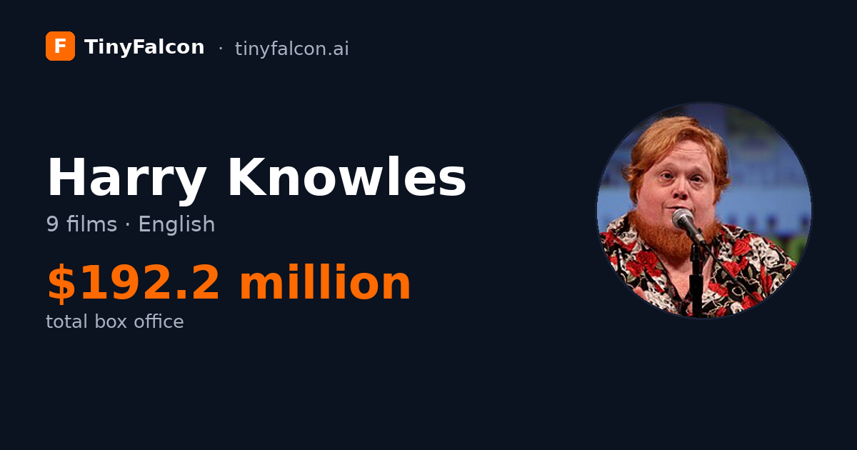 Harry Knowles