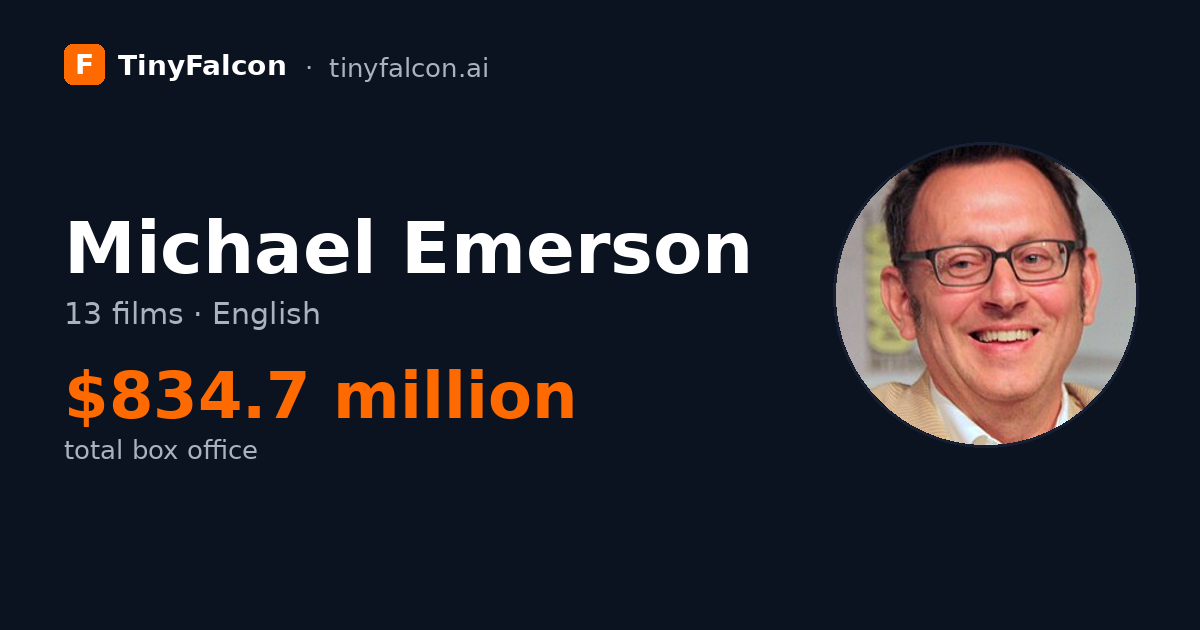 Michael Emerson