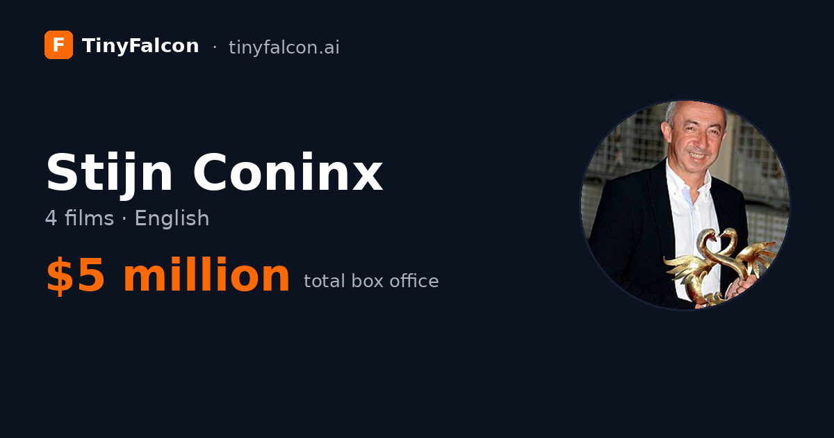 Stijn Coninx