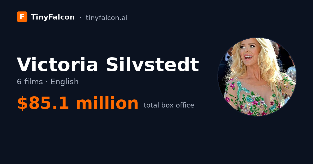 Victoria Silvstedt