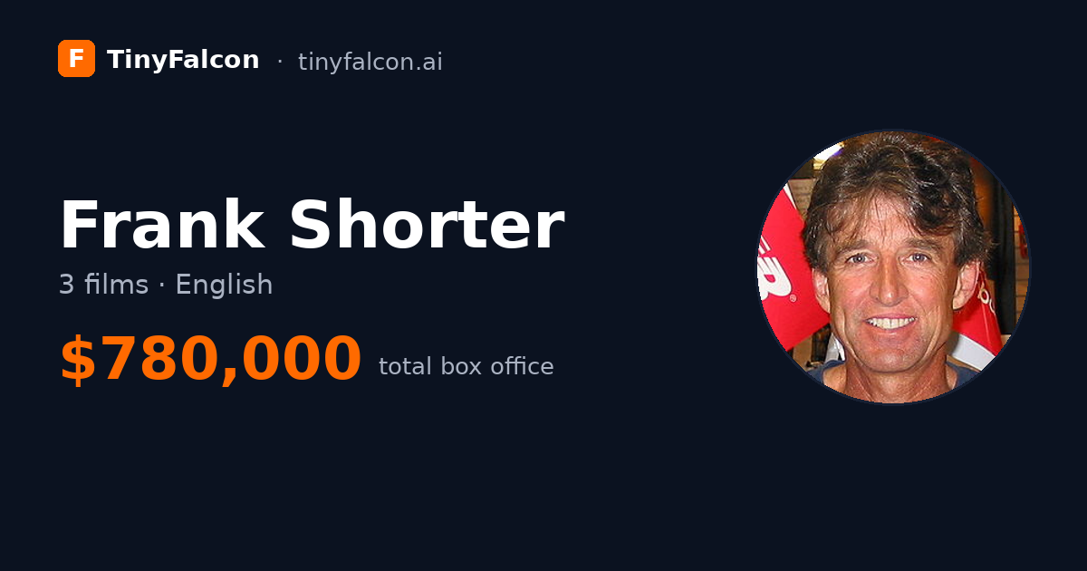 Frank Shorter