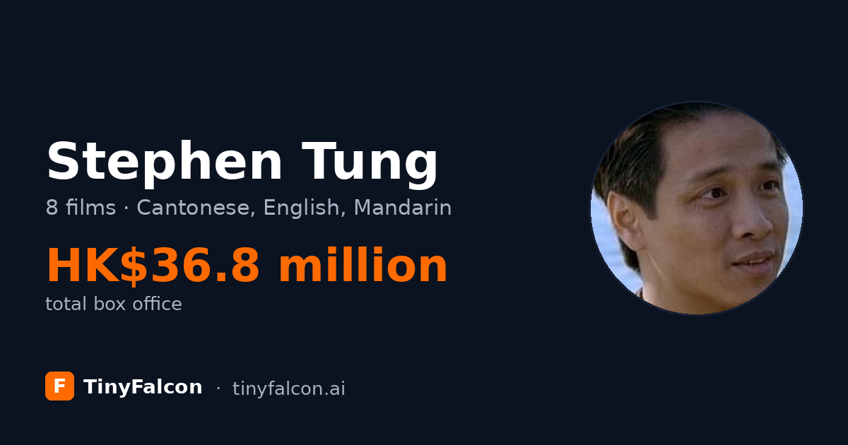 Stephen Tung