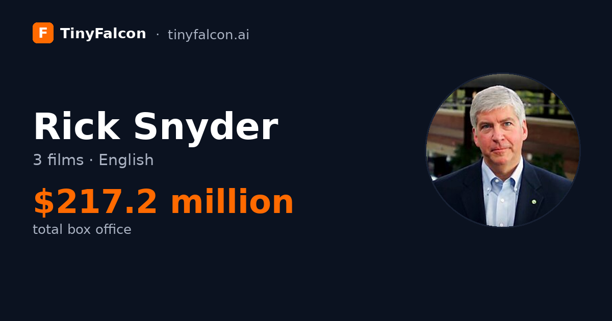 Rick Snyder