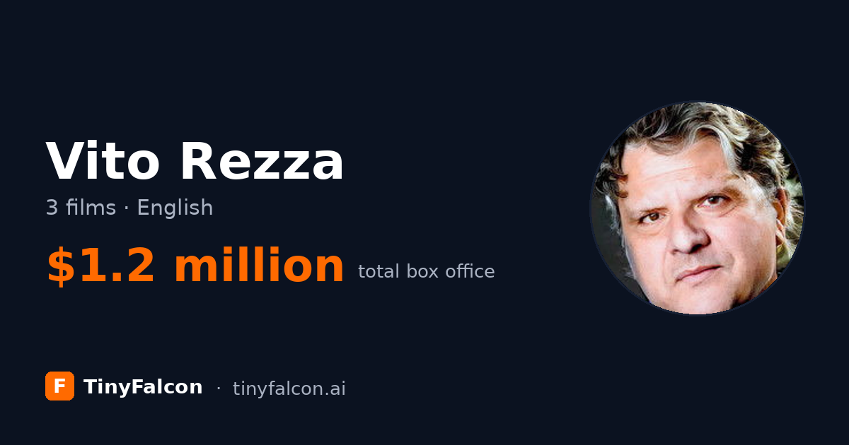 Vito Rezza