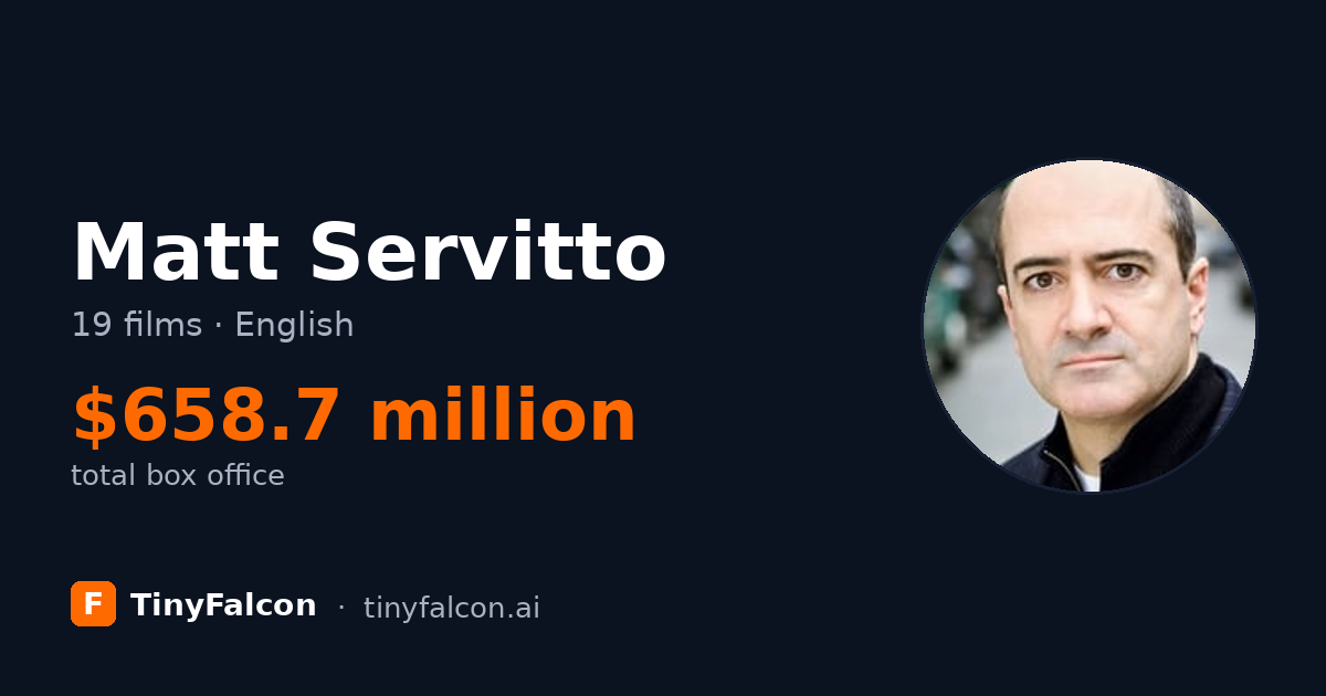 Matt Servitto