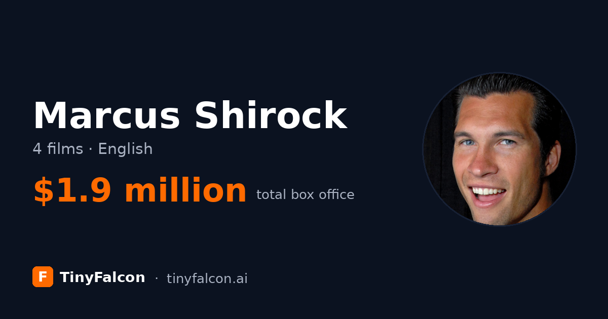 Marcus Shirock