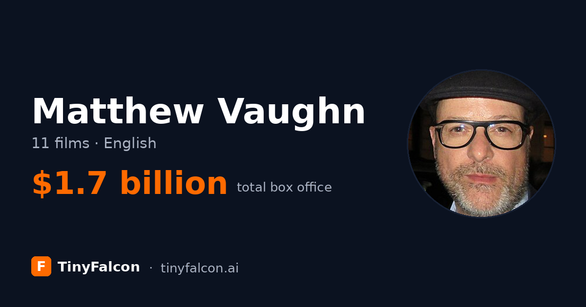 Matthew Vaughn
